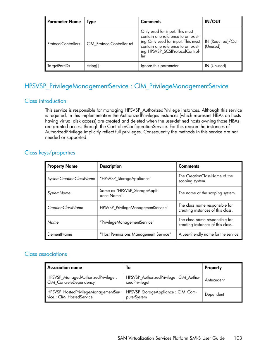 Class introduction, Class keys/properties, Class associations | 103 class keys/properties, 103 class associations | HP SAN Virtualization Services Platform User Manual | Page 103 / 324