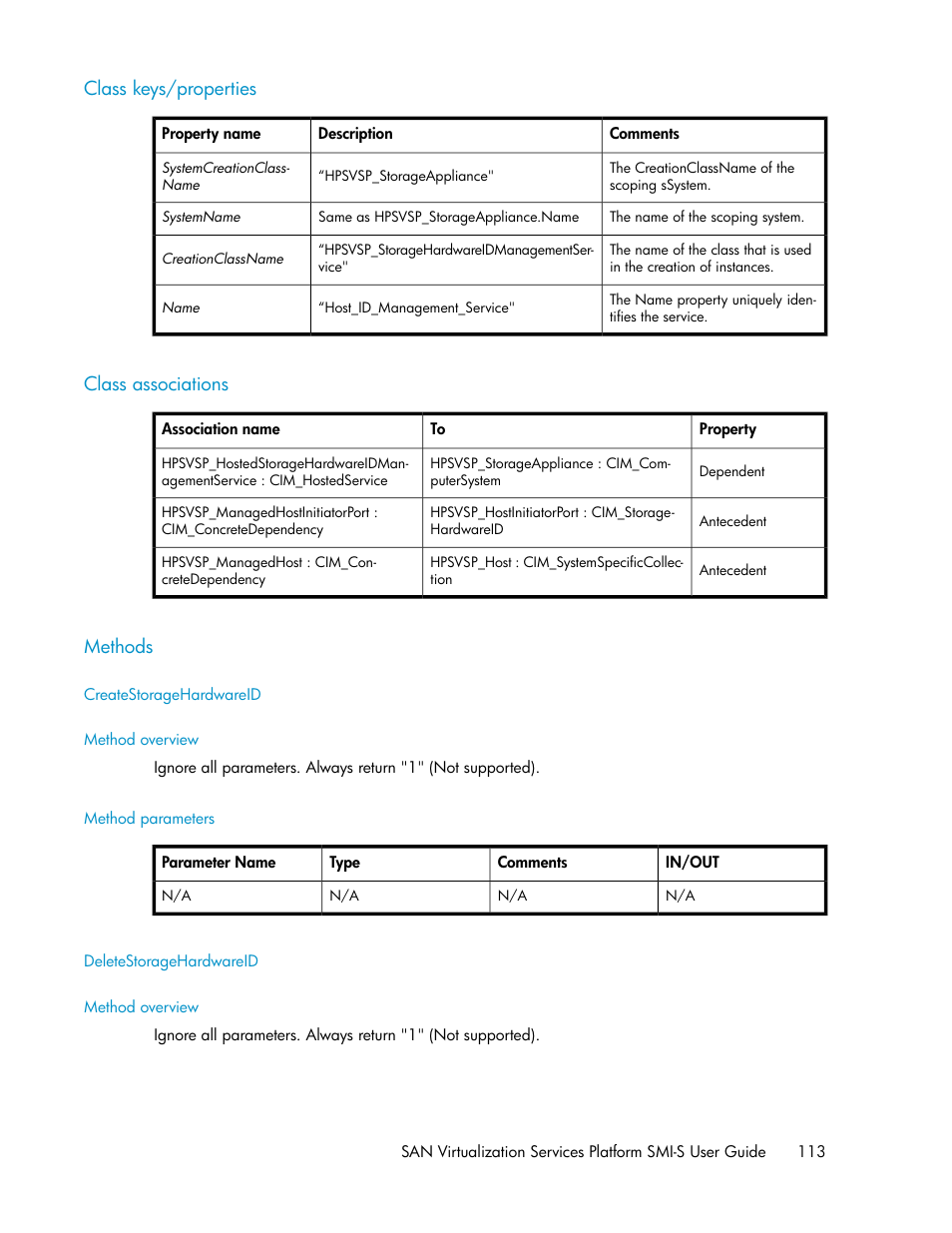 Class keys/properties, Class associations, Methods | Createstoragehardwareid, Method overview, Method parameters, Deletestoragehardwareid, 113 class associations, 113 methods | HP SAN Virtualization Services Platform User Manual | Page 113 / 324