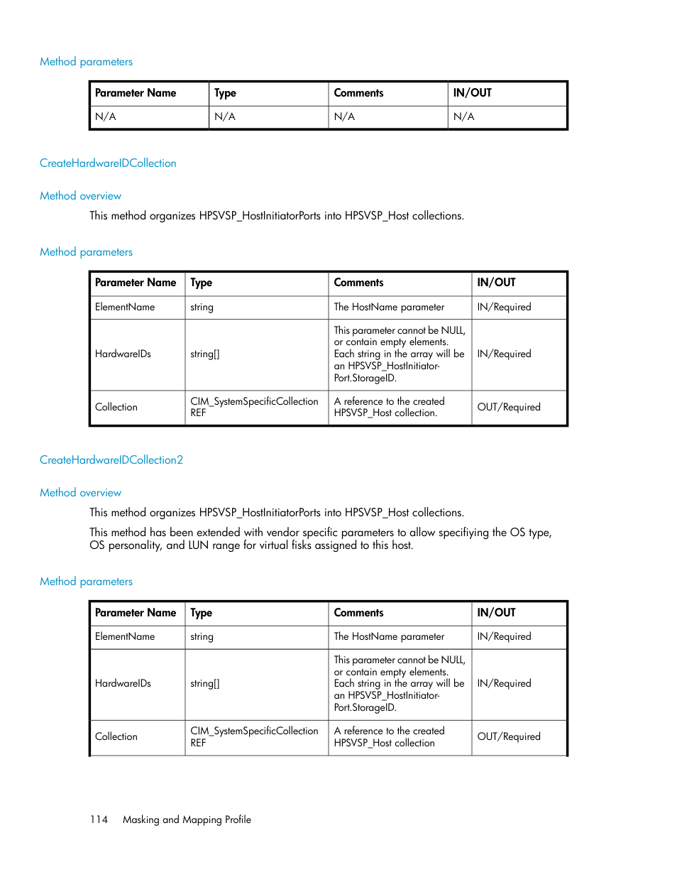 Method parameters, Createhardwareidcollection, Method overview | Createhardwareidcollection2 | HP SAN Virtualization Services Platform User Manual | Page 114 / 324