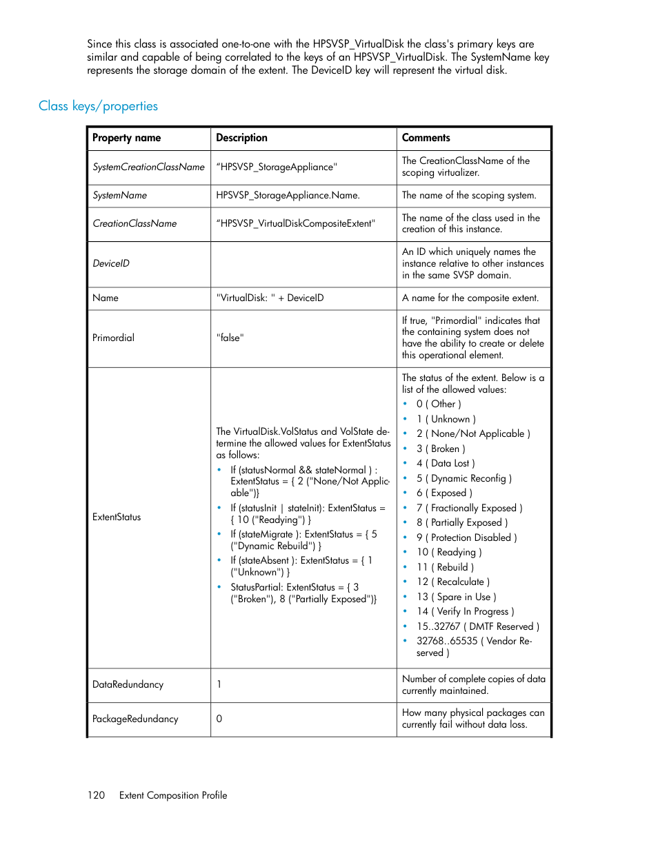 Class keys/properties | HP SAN Virtualization Services Platform User Manual | Page 120 / 324