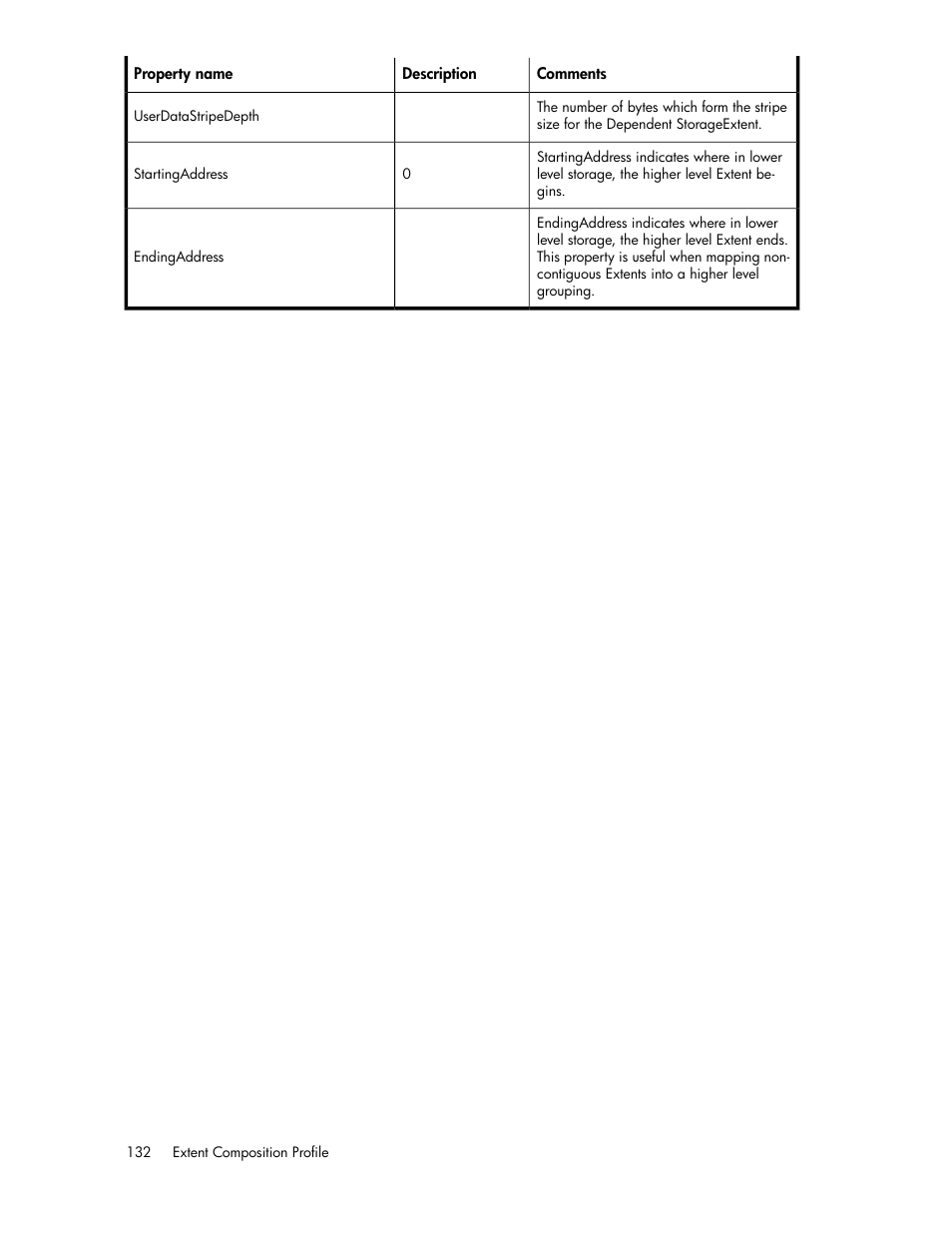 HP SAN Virtualization Services Platform User Manual | Page 132 / 324