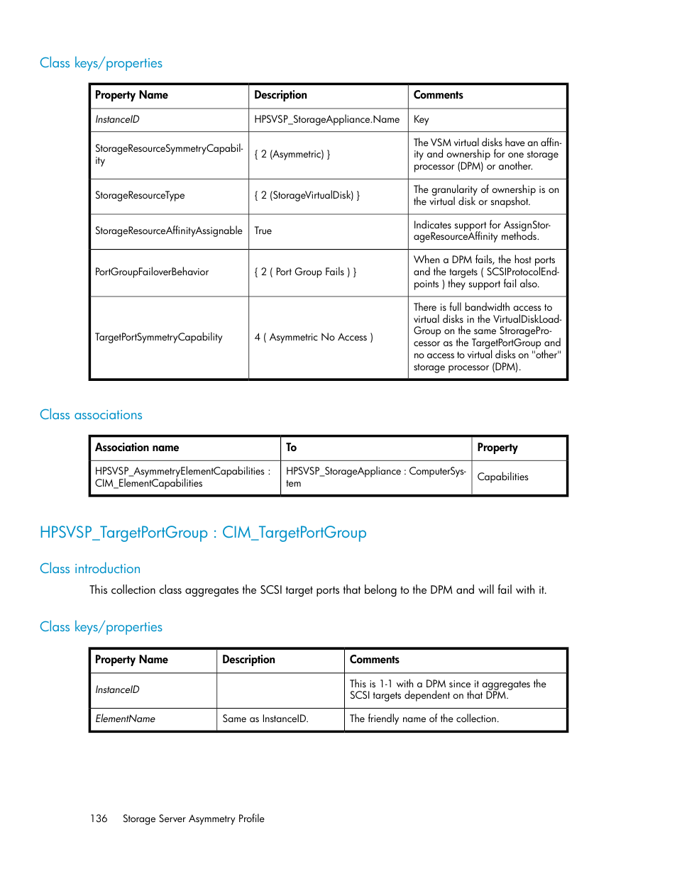 Class keys/properties, Class associations, Hpsvsp_targetportgroup : cim_targetportgroup | Class introduction, 136 class associations, 136 class keys/properties | HP SAN Virtualization Services Platform User Manual | Page 136 / 324