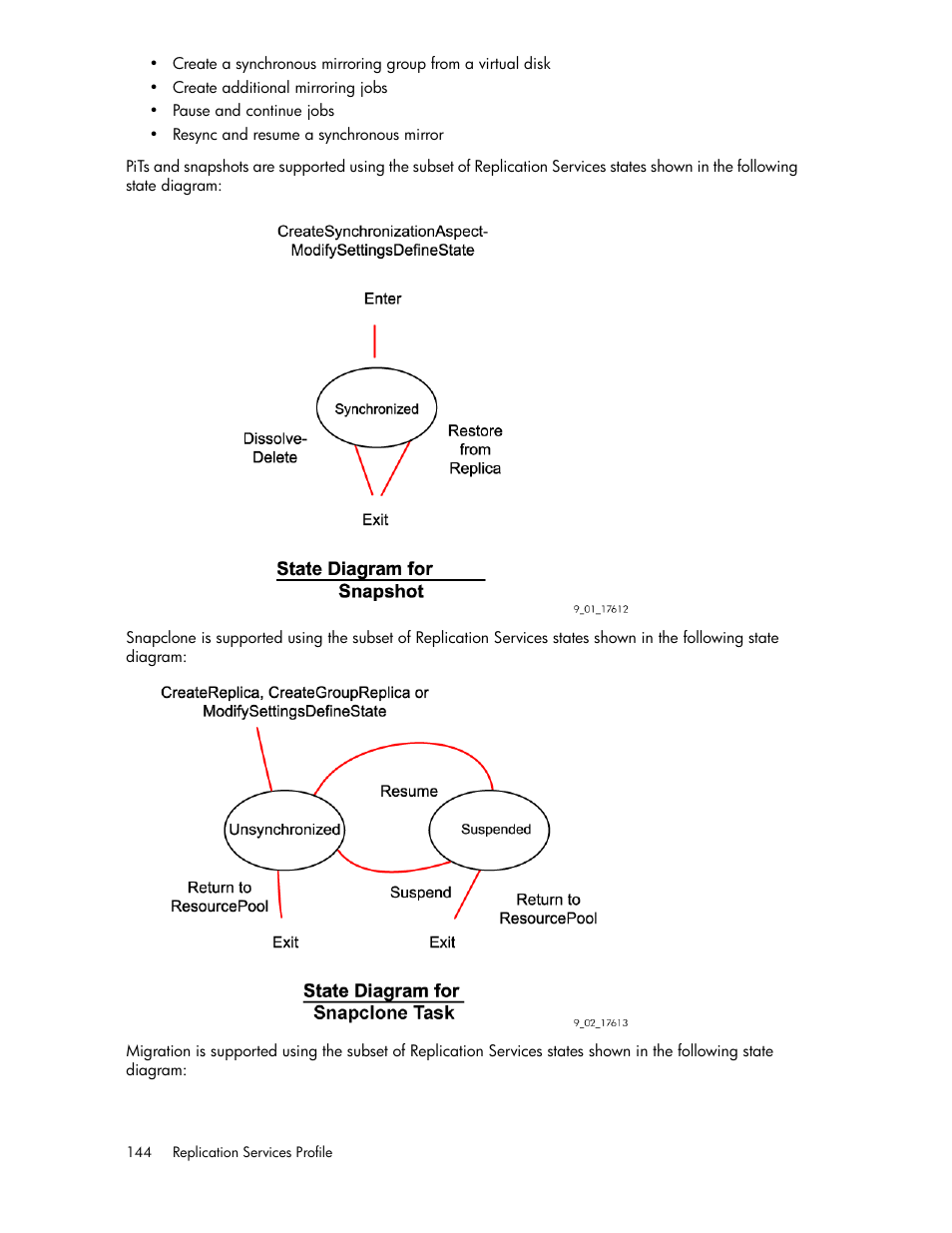 HP SAN Virtualization Services Platform User Manual | Page 144 / 324