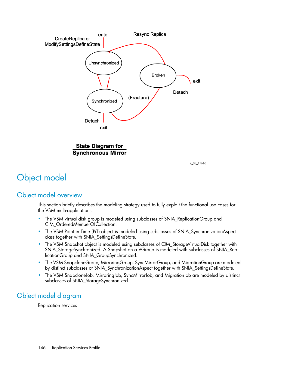 Object model, Object model overview, Object model diagram | 146 object model diagram | HP SAN Virtualization Services Platform User Manual | Page 146 / 324