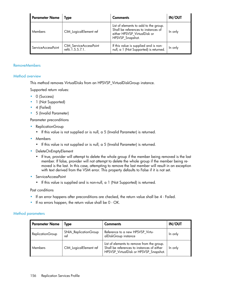 Removemembers, Method overview, Method parameters | HP SAN Virtualization Services Platform User Manual | Page 156 / 324