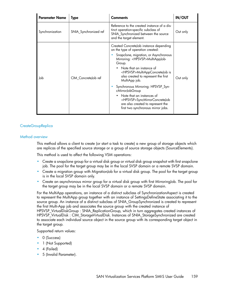 Creategroupreplica, Method overview | HP SAN Virtualization Services Platform User Manual | Page 159 / 324