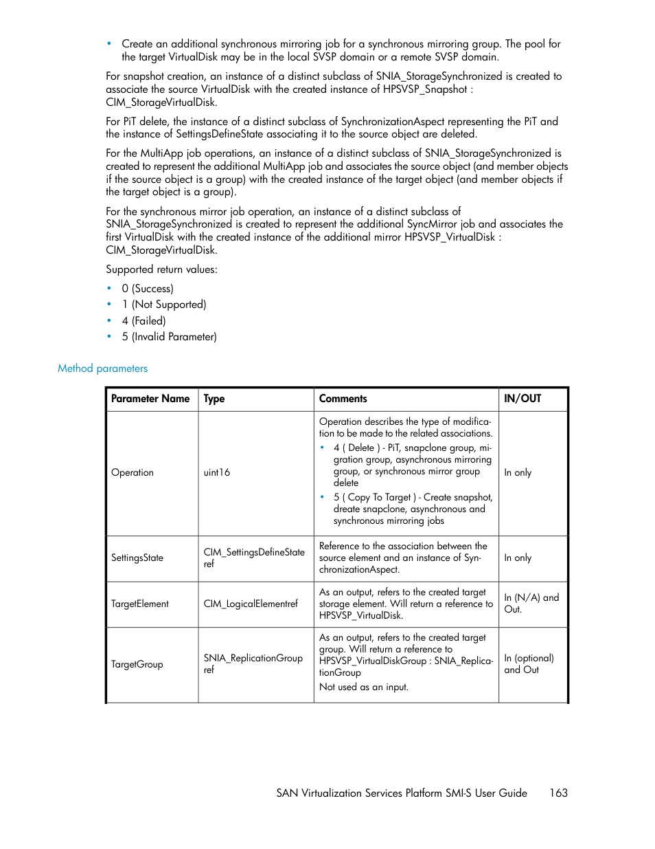 Method parameters | HP SAN Virtualization Services Platform User Manual | Page 163 / 324