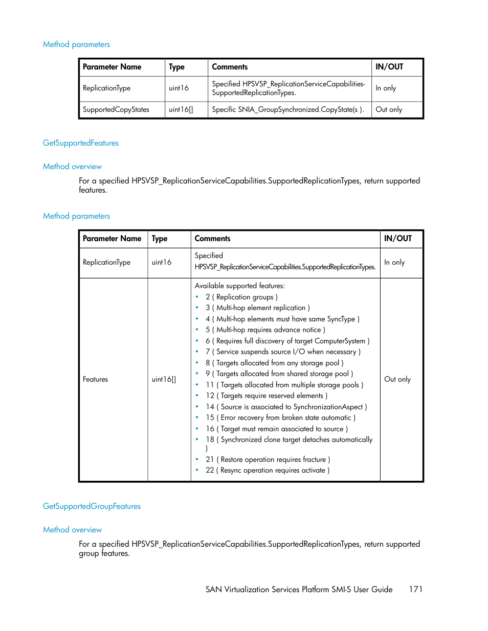 Method parameters, Getsupportedfeatures, Method overview | Getsupportedgroupfeatures | HP SAN Virtualization Services Platform User Manual | Page 171 / 324