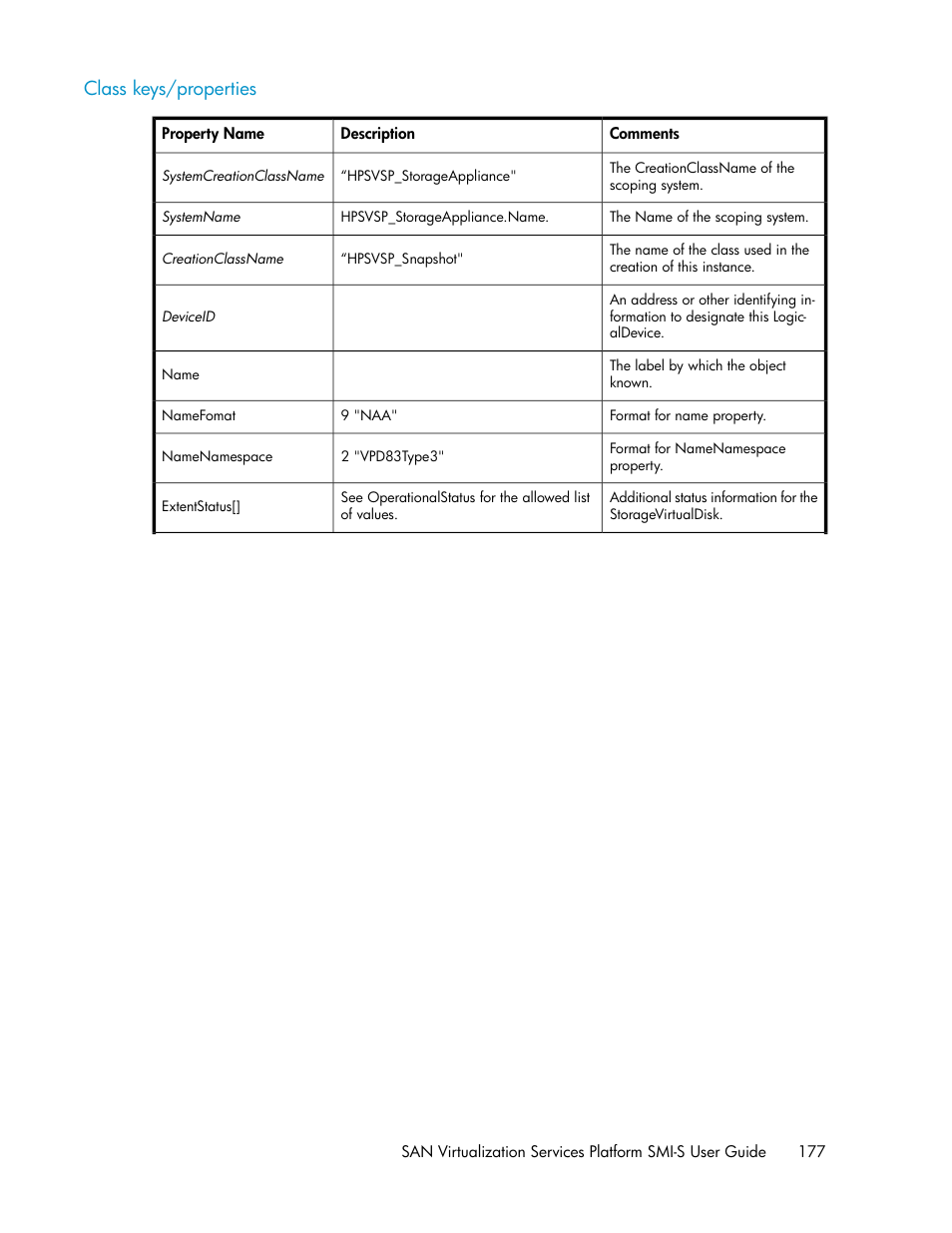 Class keys/properties | HP SAN Virtualization Services Platform User Manual | Page 177 / 324