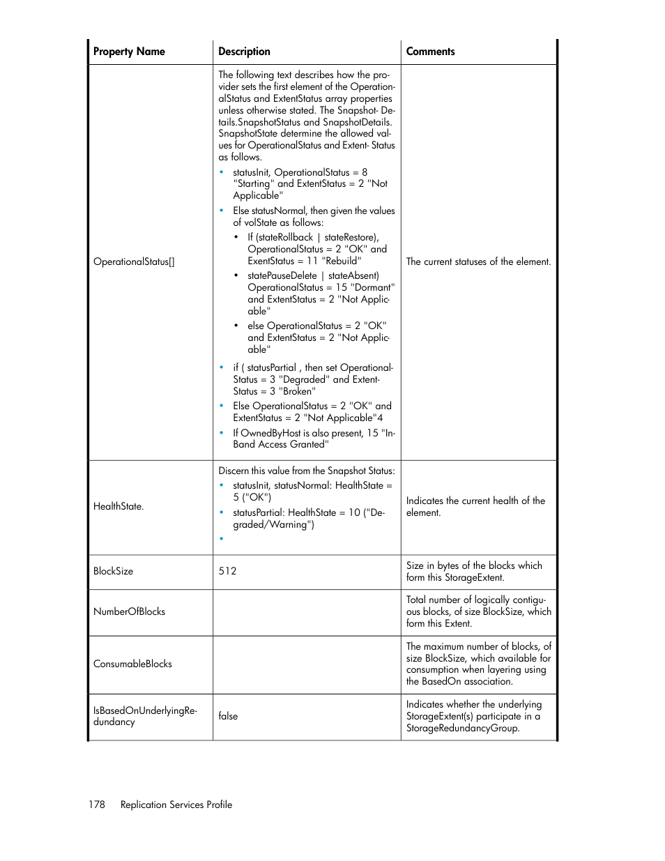 HP SAN Virtualization Services Platform User Manual | Page 178 / 324