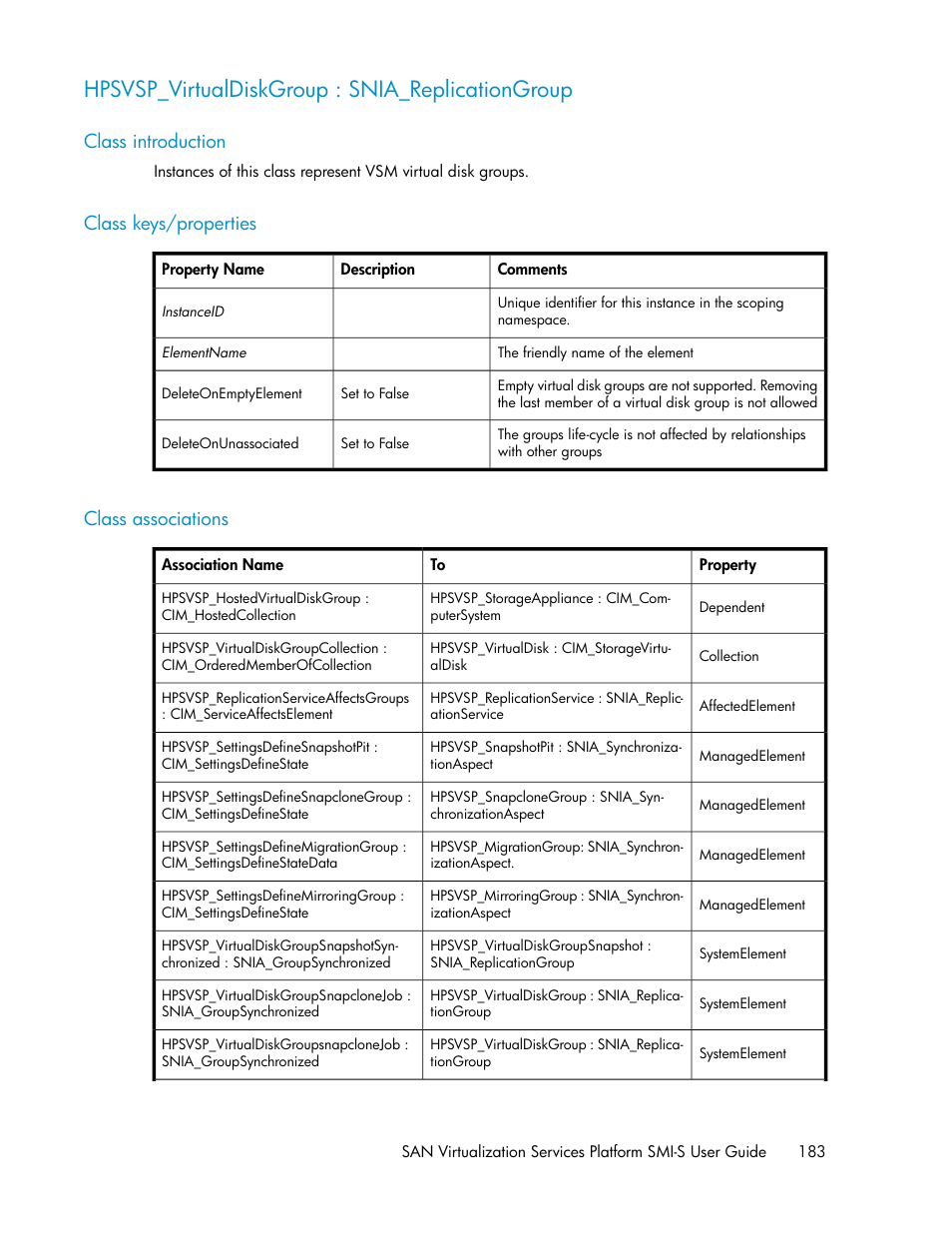 Hpsvsp_virtualdiskgroup : snia_replicationgroup, Class introduction, Class keys/properties | Class associations, 183 class keys/properties, 183 class associations | HP SAN Virtualization Services Platform User Manual | Page 183 / 324