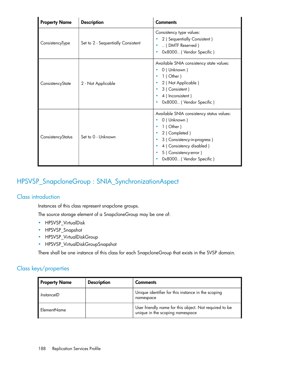 Hpsvsp_snapclonegroup : snia_synchronizationaspect, Class introduction, Class keys/properties | 188 class keys/properties | HP SAN Virtualization Services Platform User Manual | Page 188 / 324