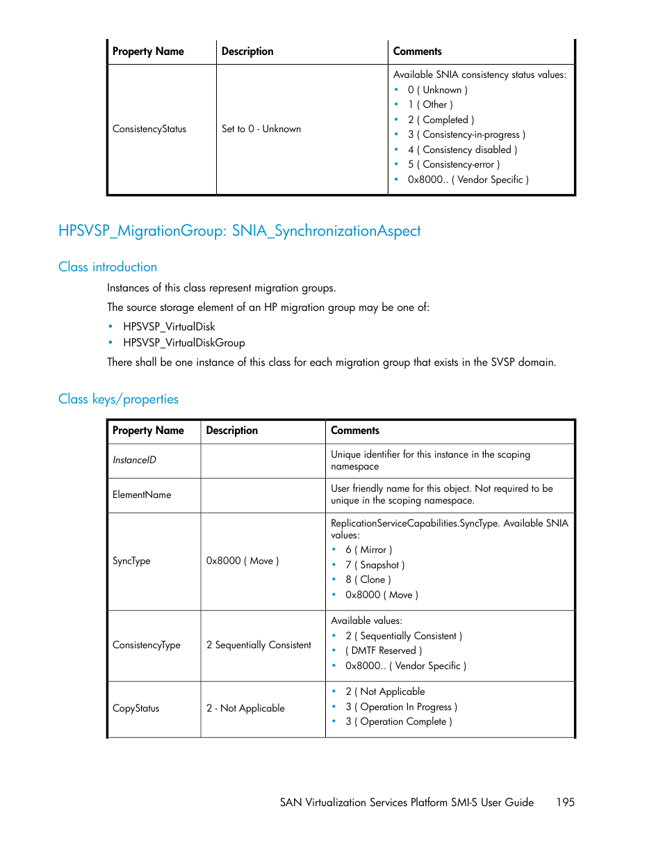 Hpsvsp_migrationgroup: snia_synchronizationaspect, Class introduction, Class keys/properties | 195 class keys/properties | HP SAN Virtualization Services Platform User Manual | Page 195 / 324