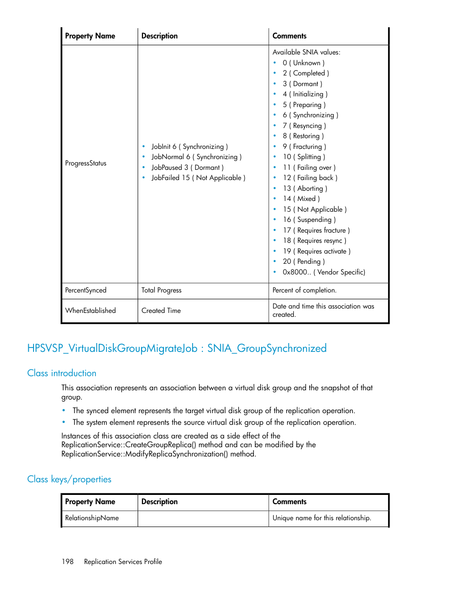 Class introduction, Class keys/properties, 198 class keys/properties | HP SAN Virtualization Services Platform User Manual | Page 198 / 324