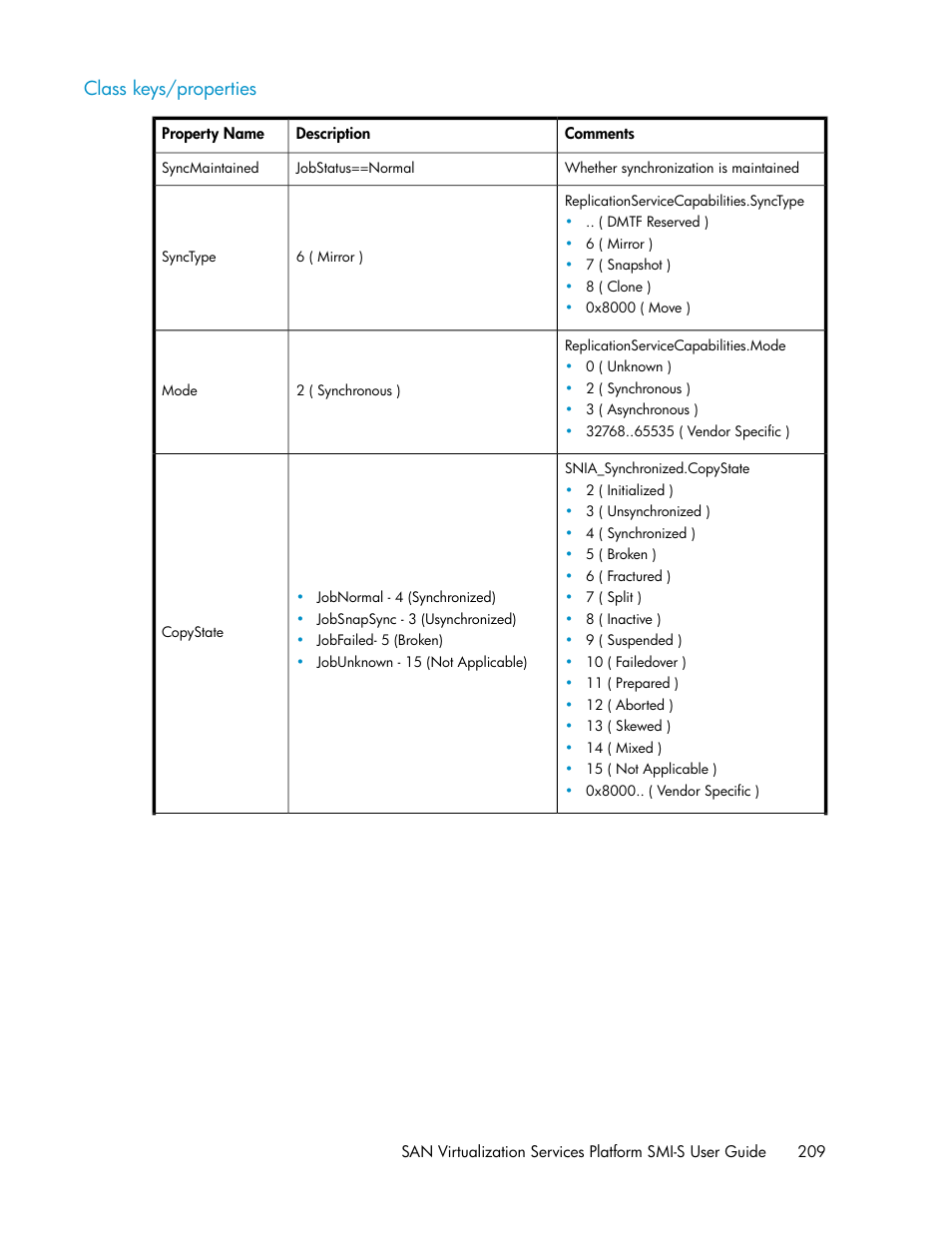 Class keys/properties | HP SAN Virtualization Services Platform User Manual | Page 209 / 324