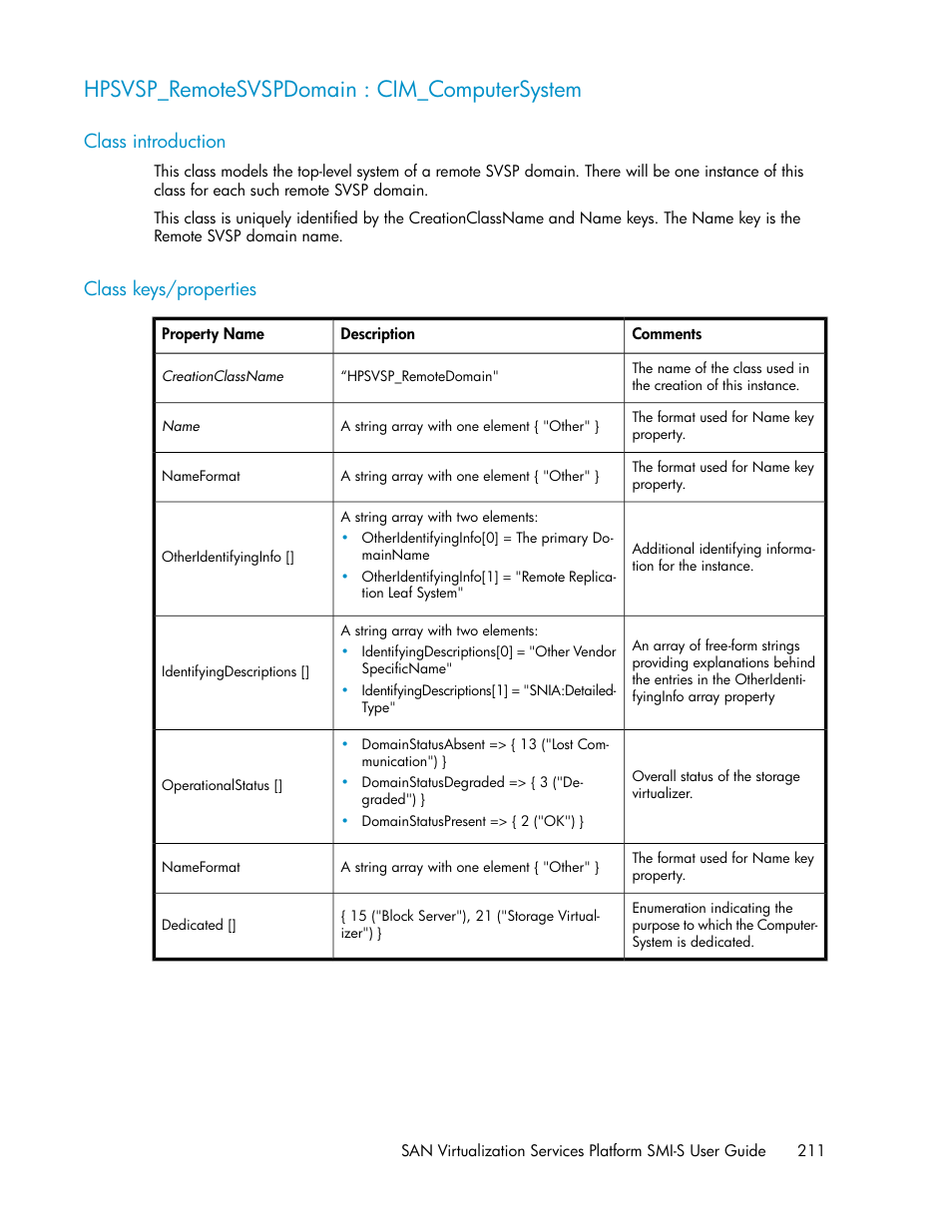 Hpsvsp_remotesvspdomain : cim_computersystem, Class introduction, Class keys/properties | 211 class keys/properties | HP SAN Virtualization Services Platform User Manual | Page 211 / 324