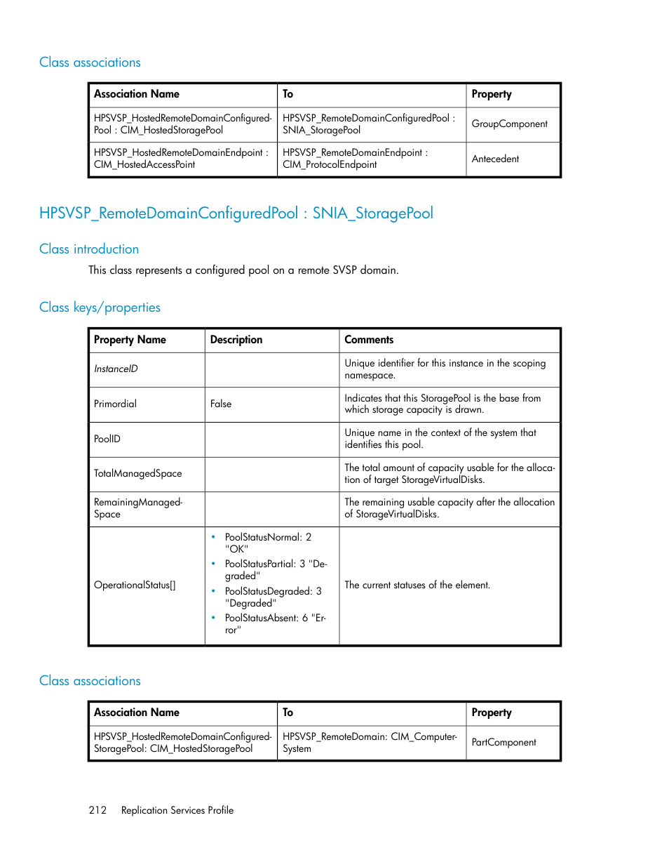 Class associations, Class introduction, Class keys/properties | 212 class keys/properties, 212 class associations | HP SAN Virtualization Services Platform User Manual | Page 212 / 324