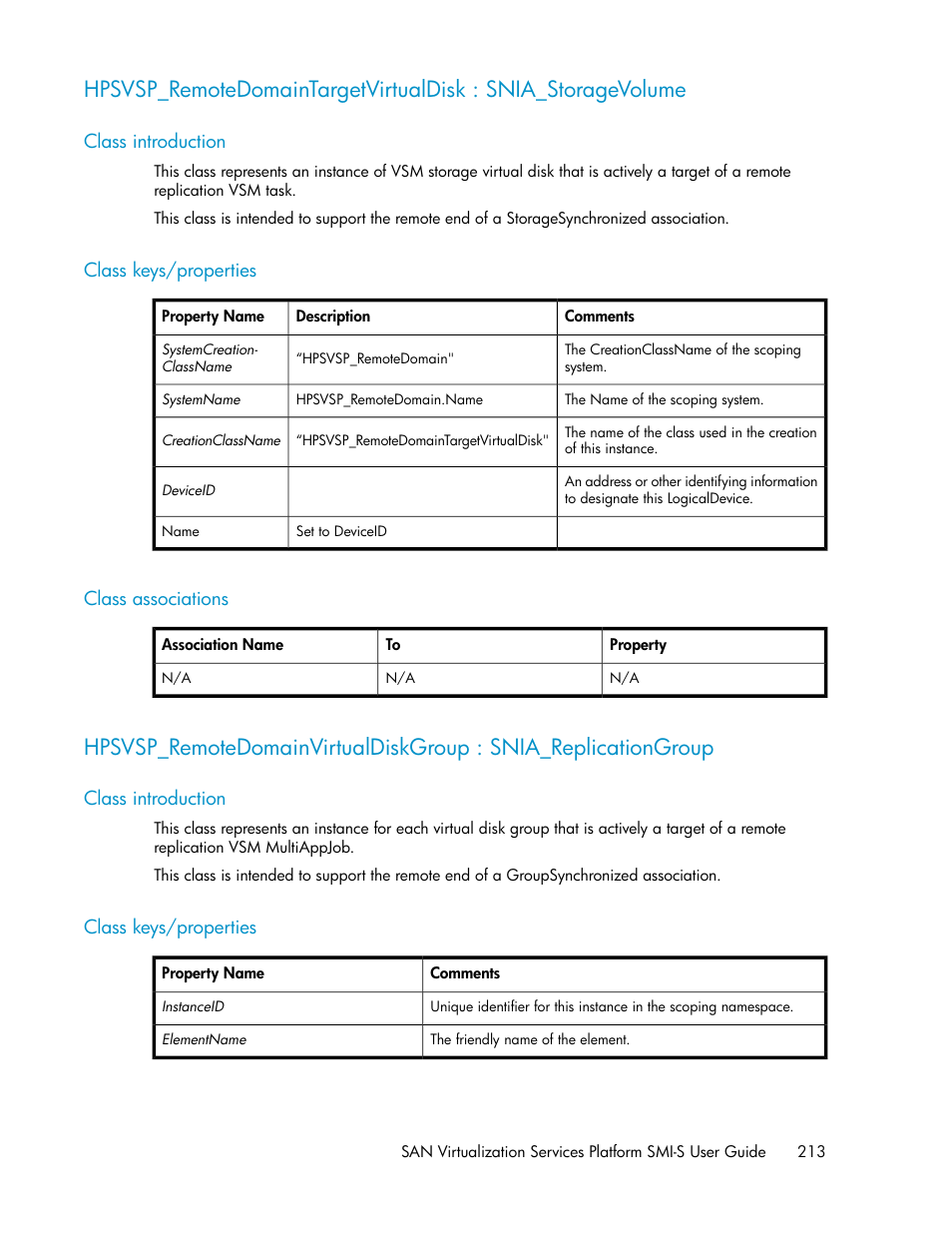 Class introduction, Class keys/properties, Class associations | 213 class keys/properties, 213 class associations | HP SAN Virtualization Services Platform User Manual | Page 213 / 324