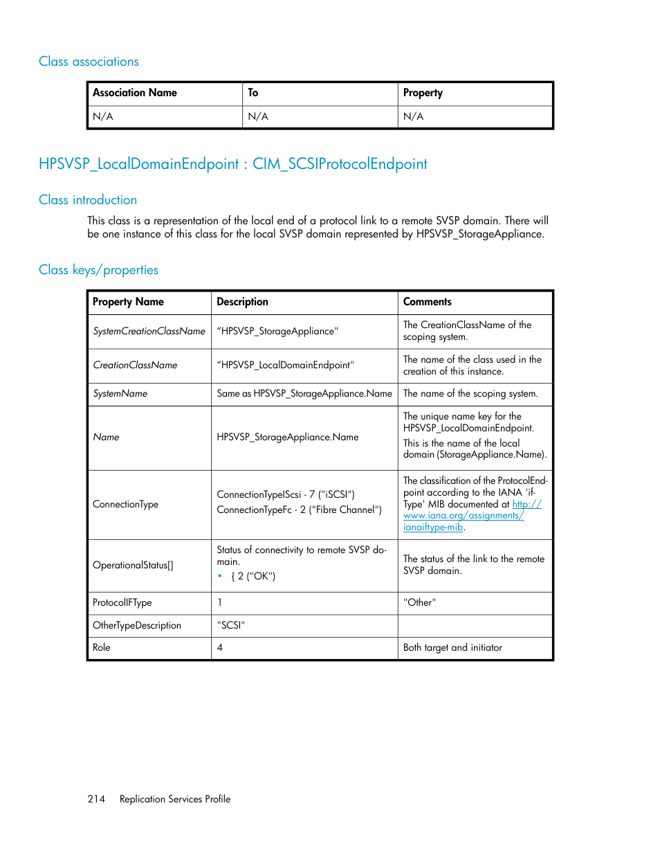 Class associations, Class introduction, Class keys/properties | 214 class keys/properties | HP SAN Virtualization Services Platform User Manual | Page 214 / 324