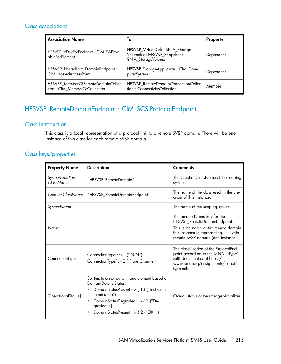 Class associations, Class introduction, Class keys/properties | 215 class keys/properties | HP SAN Virtualization Services Platform User Manual | Page 215 / 324