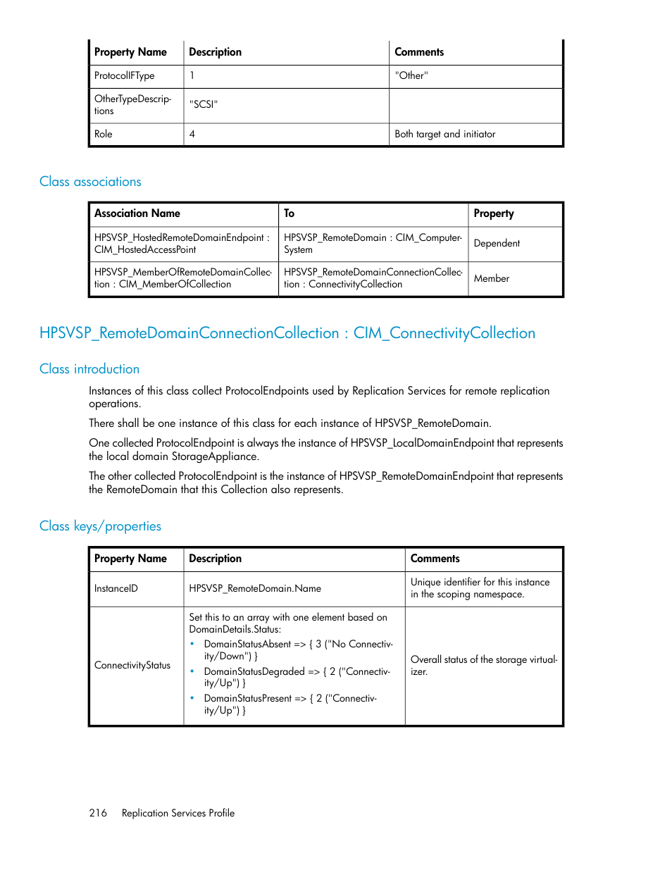 Class associations, Class introduction, Class keys/properties | 216 class keys/properties | HP SAN Virtualization Services Platform User Manual | Page 216 / 324