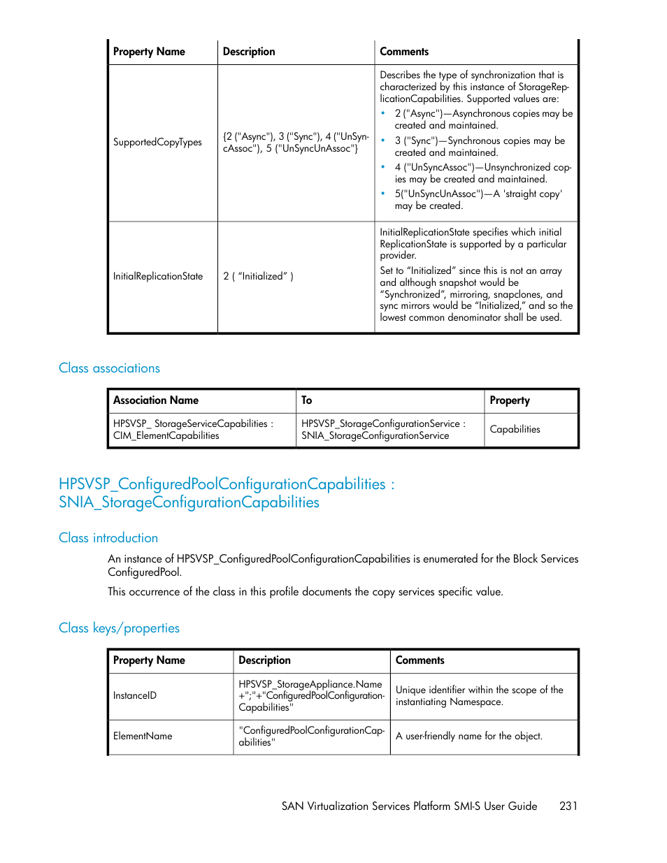 Class associations, Class introduction, Class keys/properties | 231 class keys/properties | HP SAN Virtualization Services Platform User Manual | Page 231 / 324