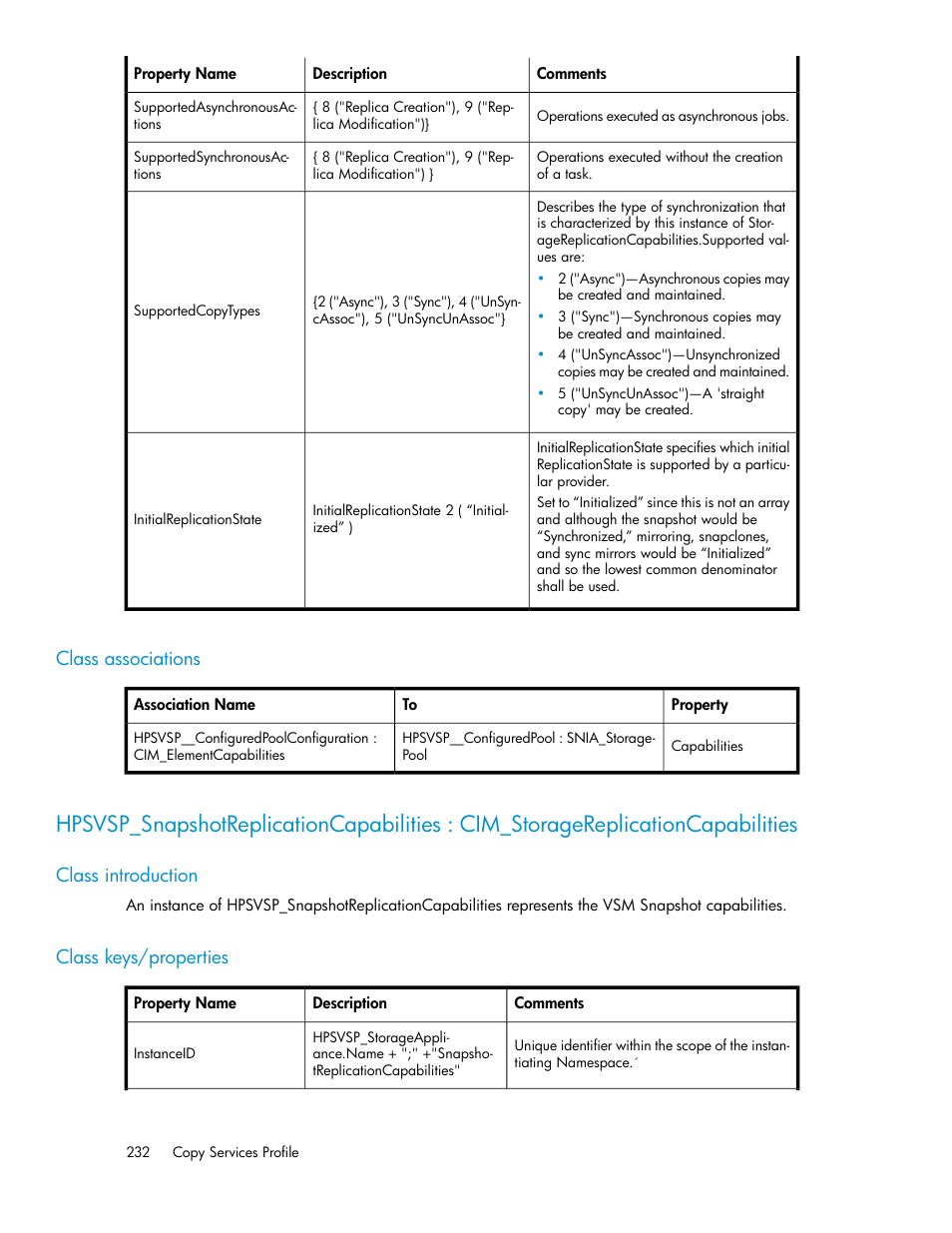 Class associations, Class introduction, Class keys/properties | 232 class keys/properties | HP SAN Virtualization Services Platform User Manual | Page 232 / 324