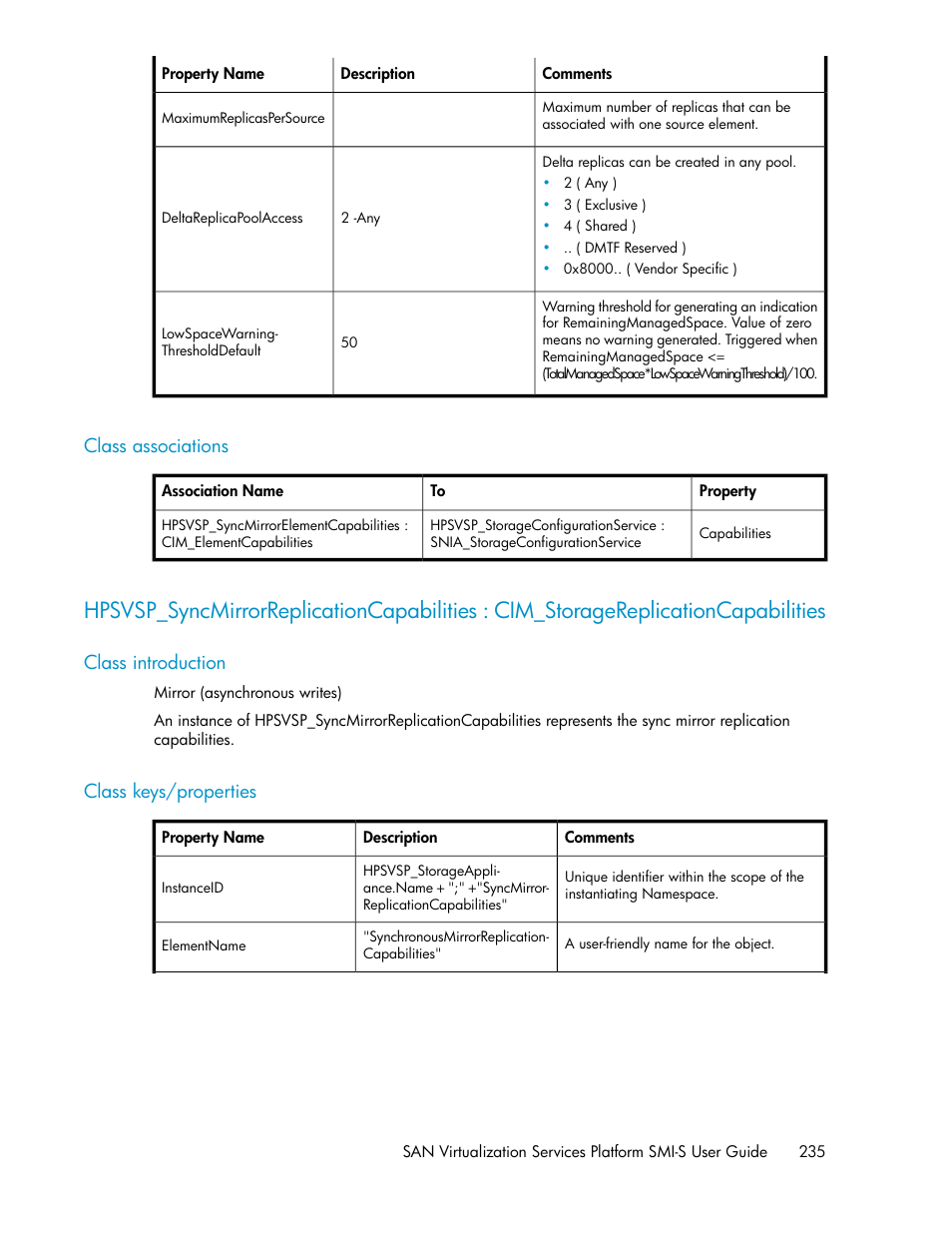 Class associations, Class introduction, Class keys/properties | 235 class keys/properties | HP SAN Virtualization Services Platform User Manual | Page 235 / 324