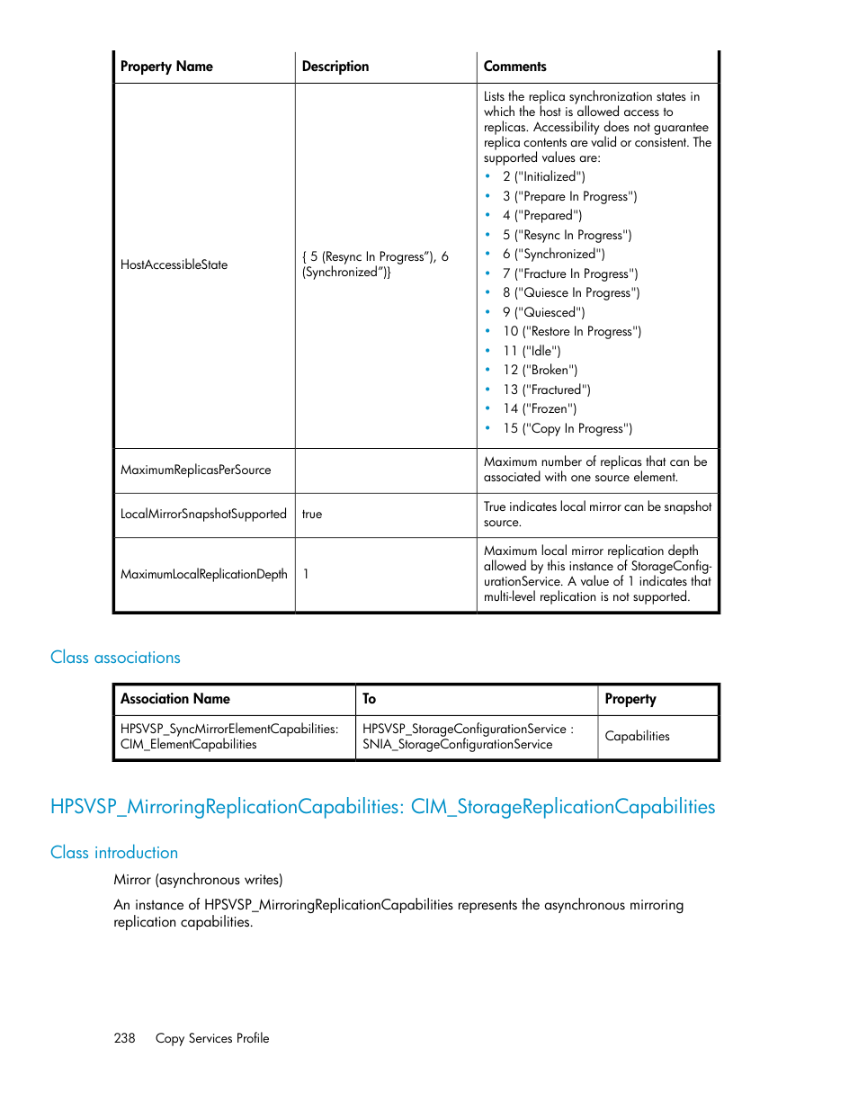 Class associations, Class introduction | HP SAN Virtualization Services Platform User Manual | Page 238 / 324