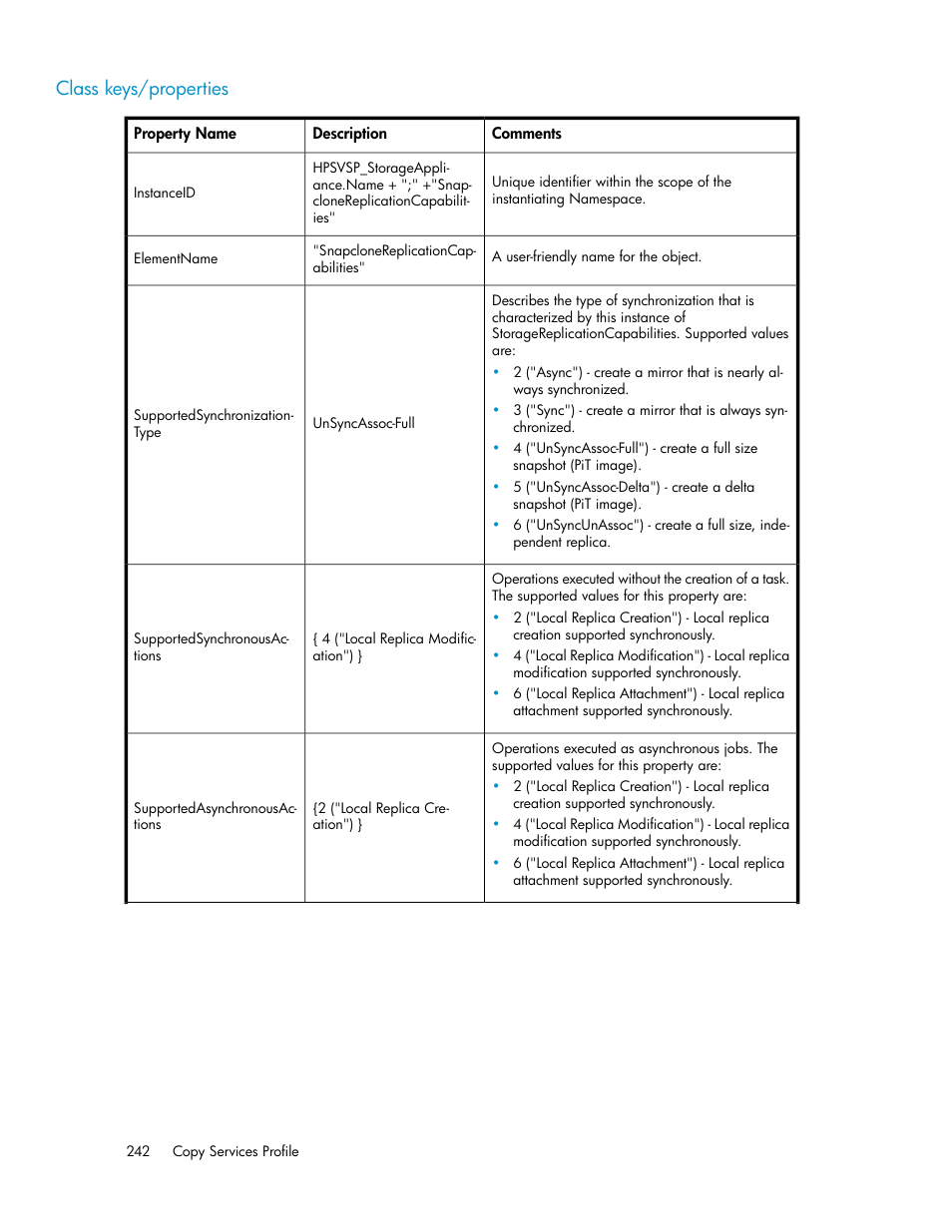 Class keys/properties | HP SAN Virtualization Services Platform User Manual | Page 242 / 324