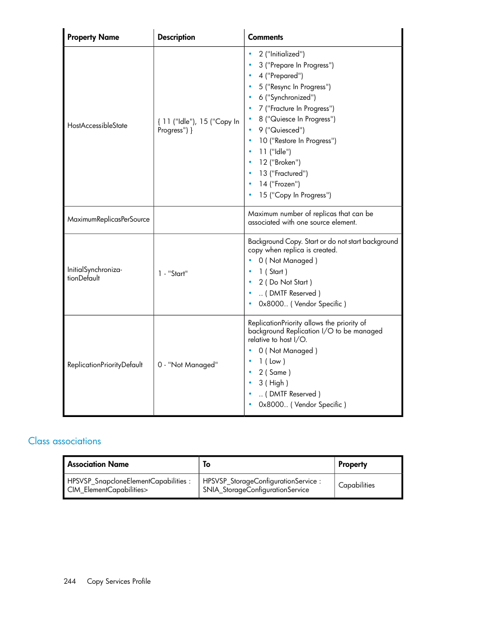 Class associations | HP SAN Virtualization Services Platform User Manual | Page 244 / 324