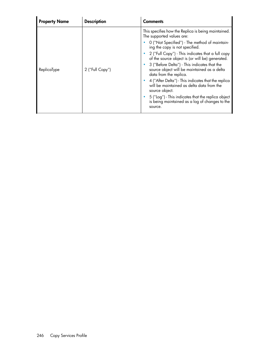 HP SAN Virtualization Services Platform User Manual | Page 246 / 324