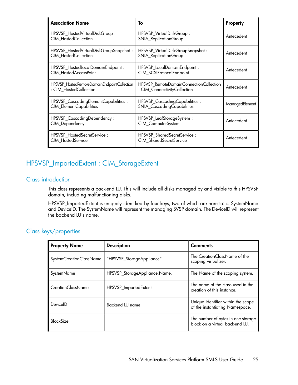 Hpsvsp_importedextent : cim_storageextent, Class introduction, Class keys/properties | 25 class keys/properties | HP SAN Virtualization Services Platform User Manual | Page 25 / 324