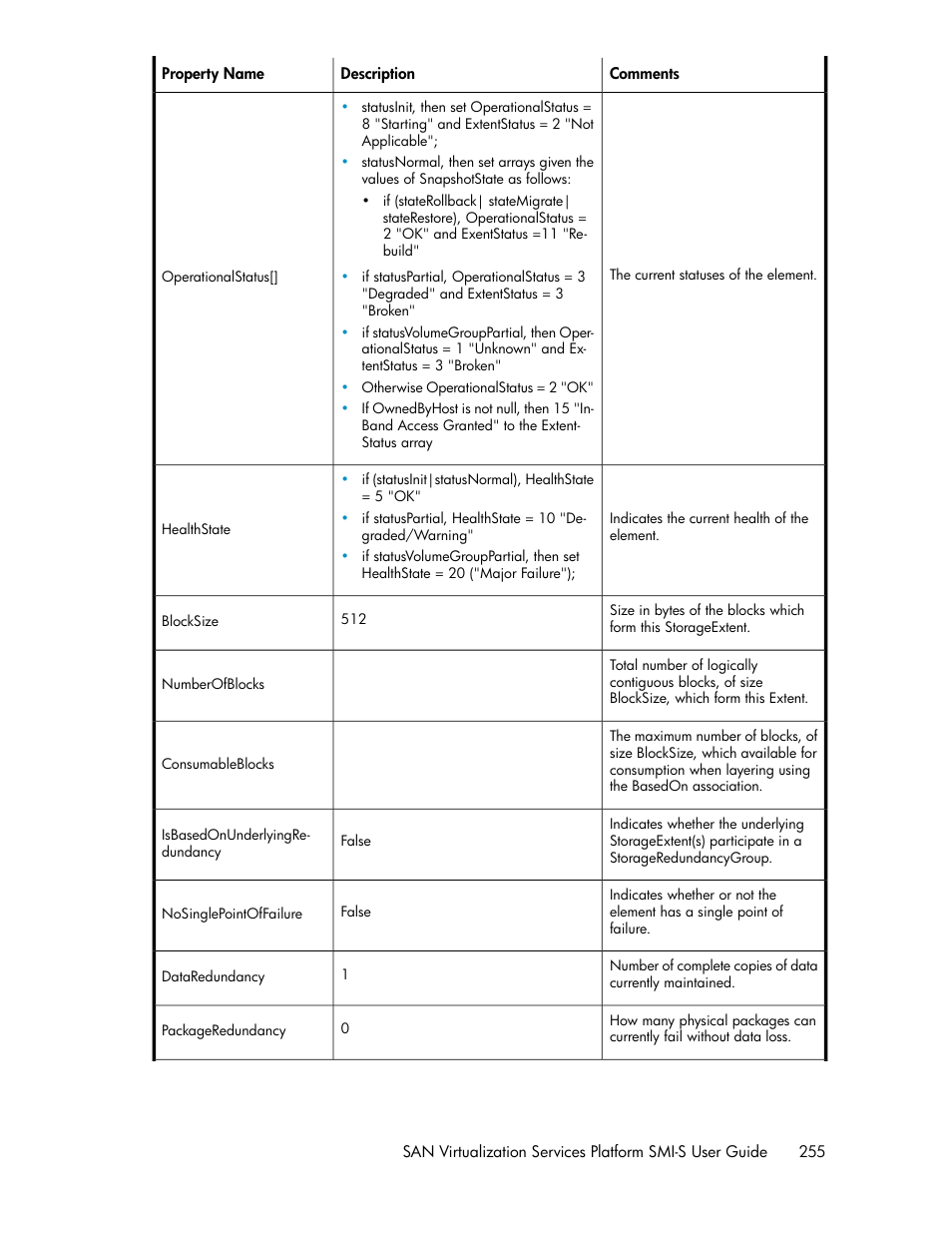 HP SAN Virtualization Services Platform User Manual | Page 255 / 324