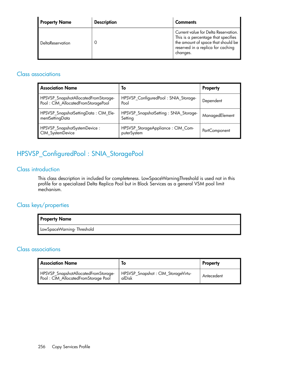Class associations, Hpsvsp_configuredpool : snia_storagepool, Class introduction | Class keys/properties, 256 class keys/properties, 256 class associations | HP SAN Virtualization Services Platform User Manual | Page 256 / 324