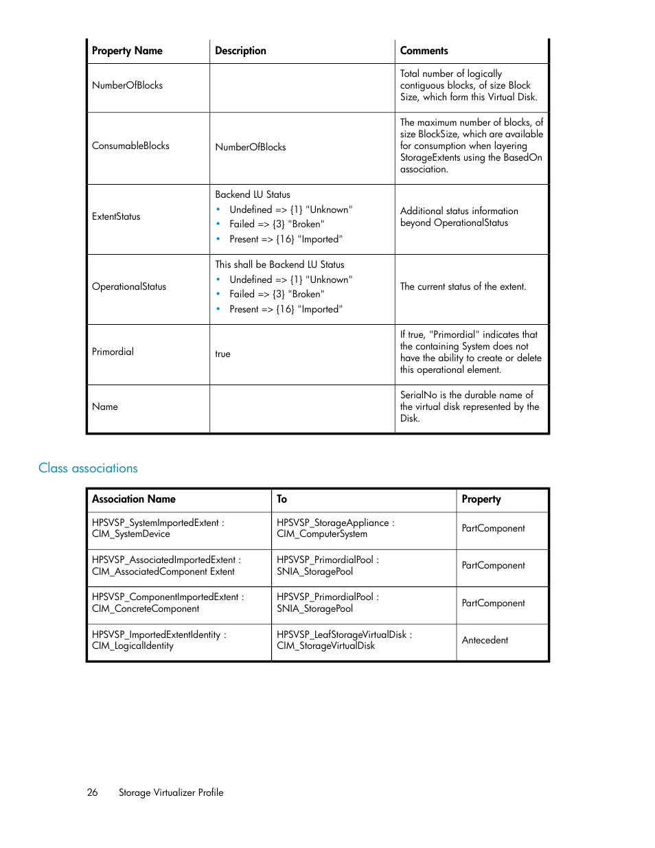 Class associations | HP SAN Virtualization Services Platform User Manual | Page 26 / 324