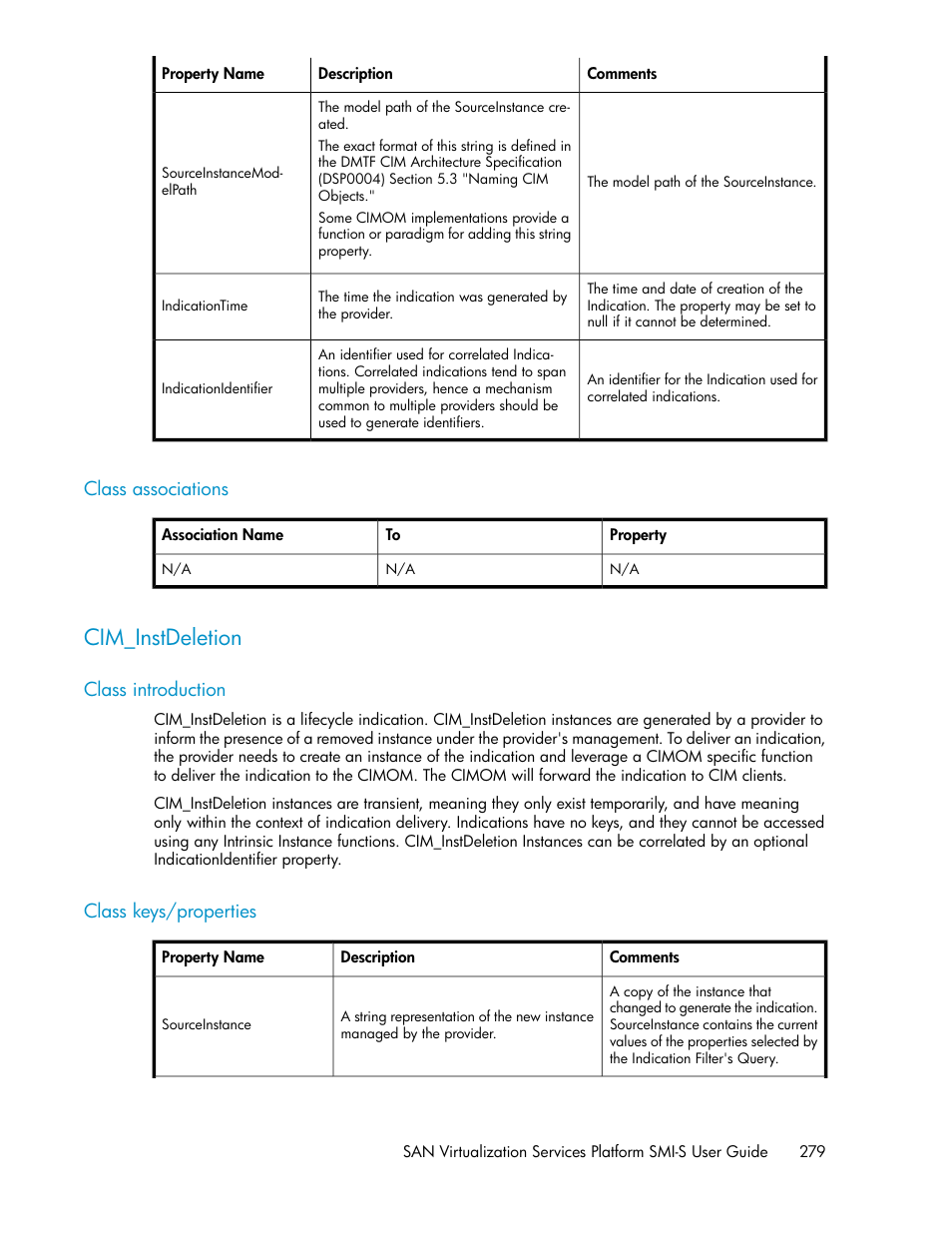 Class associations, Cim_instdeletion, Class introduction | Class keys/properties, 279 class keys/properties | HP SAN Virtualization Services Platform User Manual | Page 279 / 324