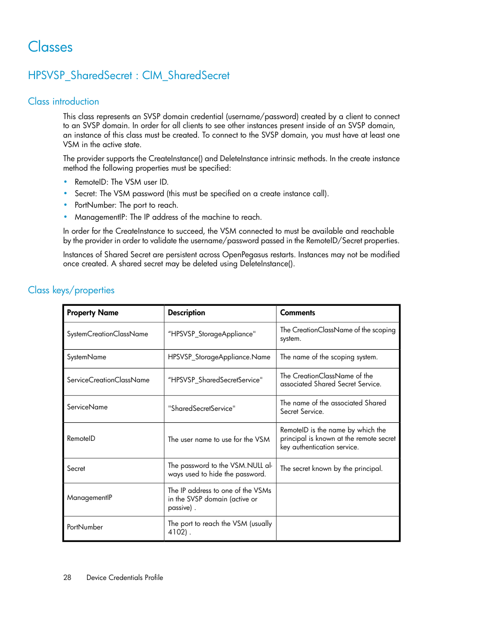 Classes, Hpsvsp_sharedsecret : cim_sharedsecret, Class introduction | Class keys/properties, 28 class keys/properties | HP SAN Virtualization Services Platform User Manual | Page 28 / 324