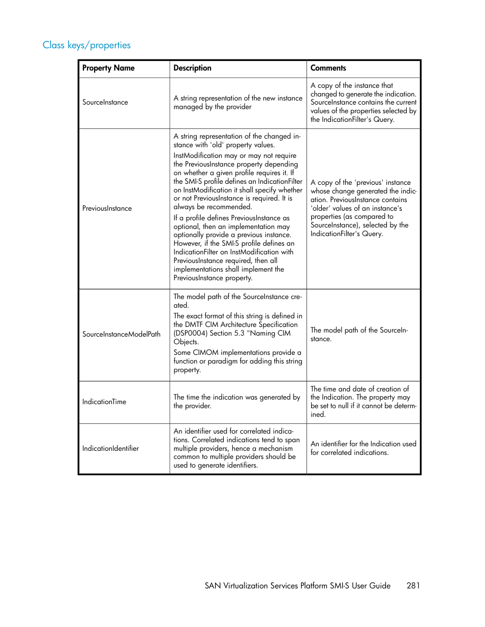 Class keys/properties | HP SAN Virtualization Services Platform User Manual | Page 281 / 324