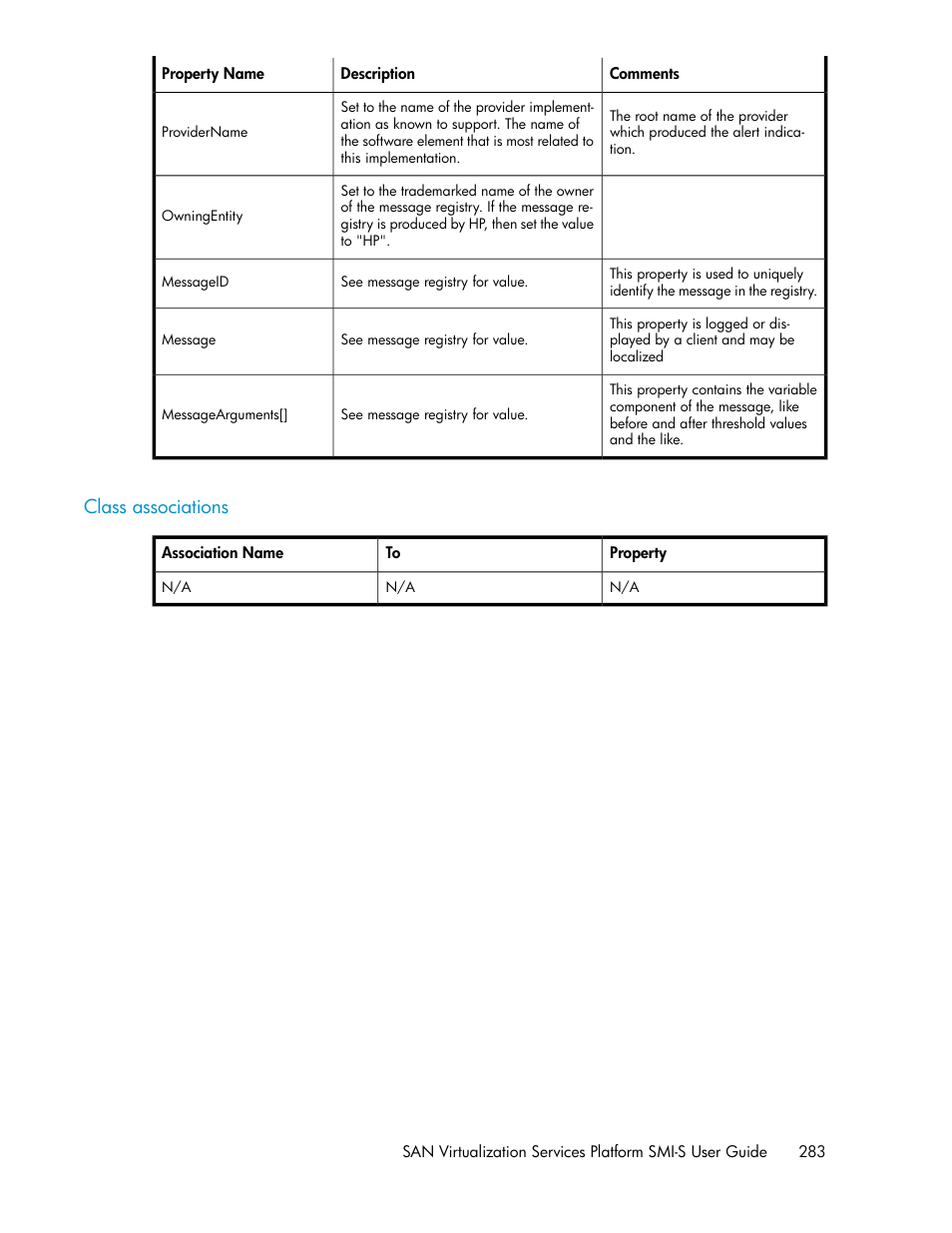 Class associations | HP SAN Virtualization Services Platform User Manual | Page 283 / 324