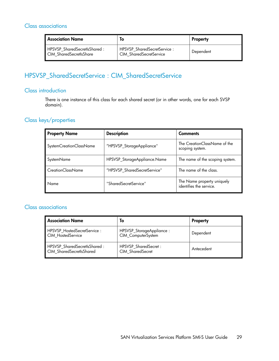 Class associations, Class introduction, Class keys/properties | 29 class keys/properties, 29 class associations | HP SAN Virtualization Services Platform User Manual | Page 29 / 324
