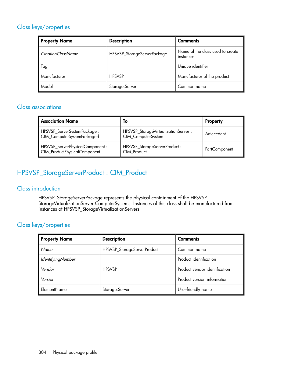 Class keys/properties, Class associations, Hpsvsp_storageserverproduct : cim_product | Class introduction, 304 class keys/properties | HP SAN Virtualization Services Platform User Manual | Page 304 / 324