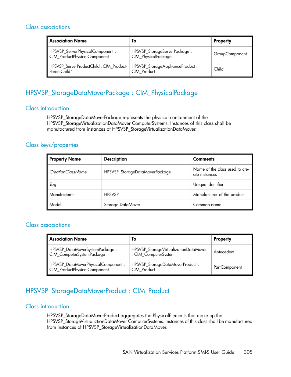 Class associations, Class introduction, Class keys/properties | Hpsvsp_storagedatamoverproduct : cim_product, 305 class keys/properties, 305 class associations | HP SAN Virtualization Services Platform User Manual | Page 305 / 324