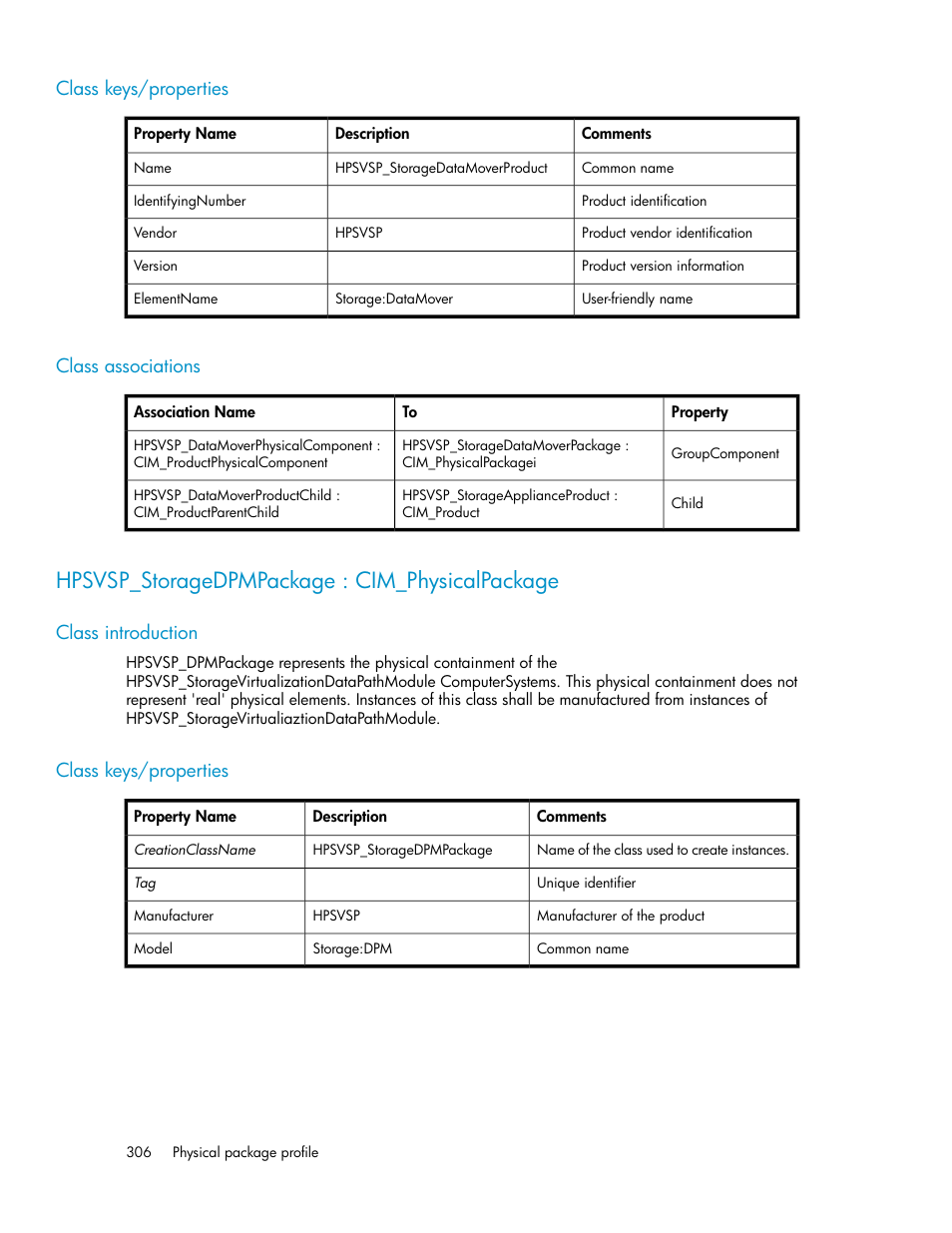 Class keys/properties, Class associations, Hpsvsp_storagedpmpackage : cim_physicalpackage | Class introduction, 306 class associations, 306 class keys/properties | HP SAN Virtualization Services Platform User Manual | Page 306 / 324
