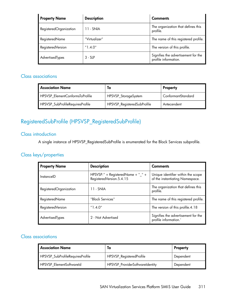 Class associations, Registeredsubprofile (hpsvsp_registeredsubprofile), Class introduction | Class keys/properties, 311 class keys/properties, 311 class associations | HP SAN Virtualization Services Platform User Manual | Page 311 / 324