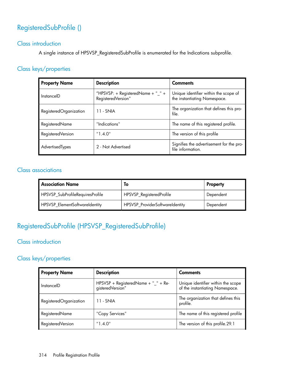 Registeredsubprofile (), Class introduction, Class keys/properties | Class associations, Registeredsubprofile (hpsvsp_registeredsubprofile), 314 class keys/properties, 314 class associations | HP SAN Virtualization Services Platform User Manual | Page 314 / 324