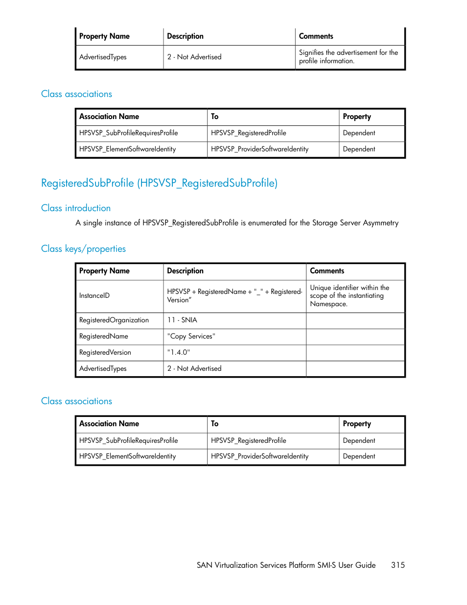 Class associations, Registeredsubprofile (hpsvsp_registeredsubprofile), Class introduction | Class keys/properties, 315 class keys/properties, 315 class associations | HP SAN Virtualization Services Platform User Manual | Page 315 / 324