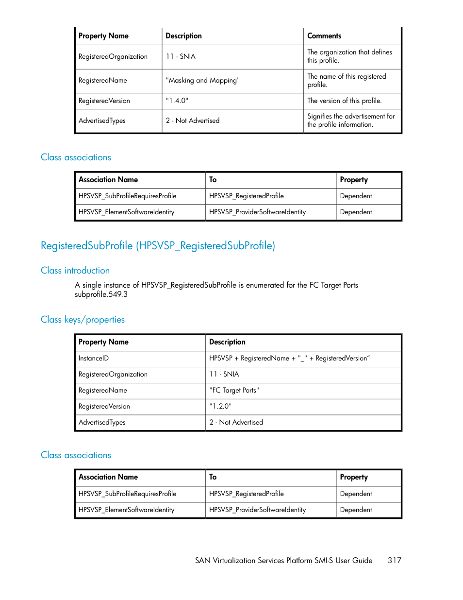 Class associations, Registeredsubprofile (hpsvsp_registeredsubprofile), Class introduction | Class keys/properties, 317 class keys/properties, 317 class associations | HP SAN Virtualization Services Platform User Manual | Page 317 / 324