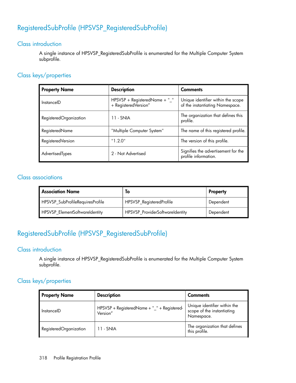 Registeredsubprofile (hpsvsp_registeredsubprofile), Class introduction, Class keys/properties | Class associations, 318 class keys/properties, 318 class associations | HP SAN Virtualization Services Platform User Manual | Page 318 / 324