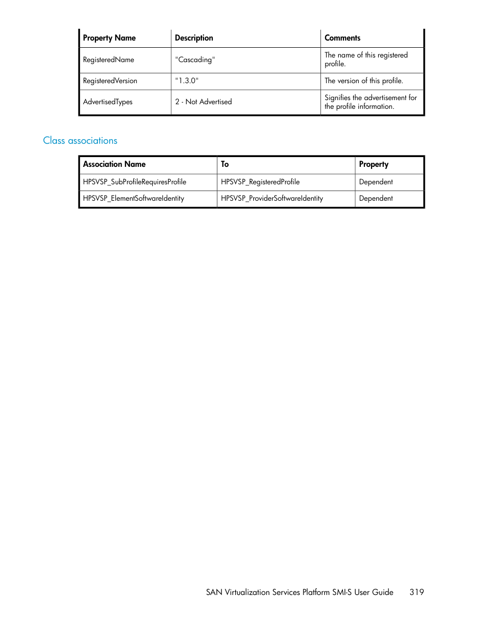 Class associations | HP SAN Virtualization Services Platform User Manual | Page 319 / 324